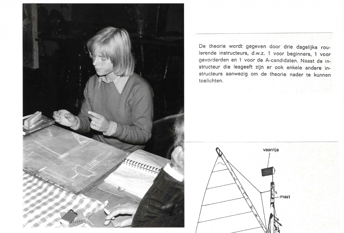 13291625418875BLOG51FrieslandZeilenHetGarijpTheorie1